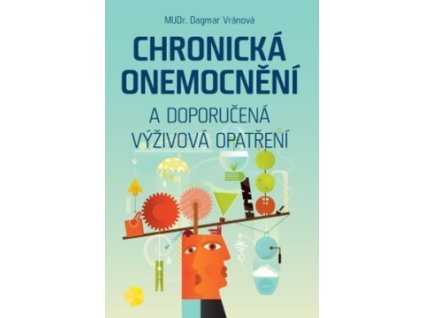 24494 chronicka onemocneni mudr dagmar vranova