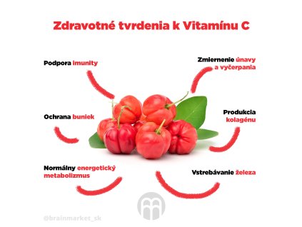 acerola brainmax pure jpg eshop