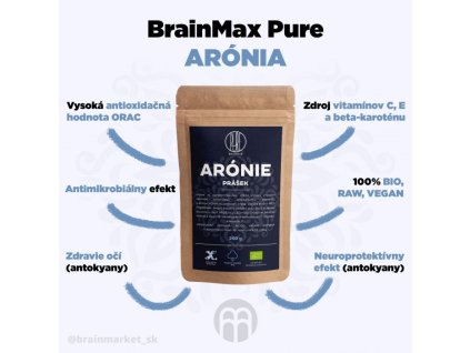 aronie brainmax pure jpg eshop