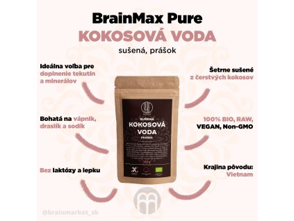 kokosova voda brainmax pure jpg eshop