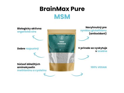 MSM BrainMax Pure JPG ESHOP