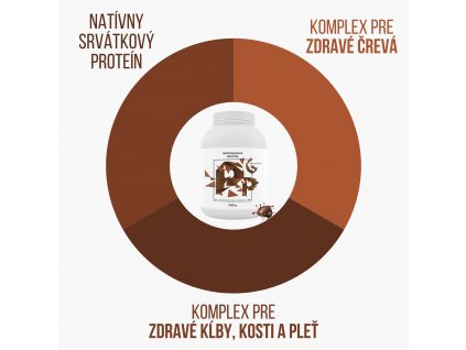 performance čokolada 2 kg vizual