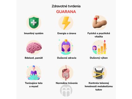 GUARANA Tinktura BrainMax Pure JPG ESHOP