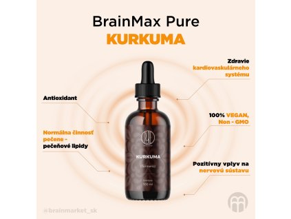 KURKUMA Tinktura BrainMax Pure JPG ESHOP