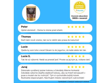 BrainMax Pure Kokosové chipsy v čokoláde, BIO, 250 g * CZ-BIO-001 certifikát