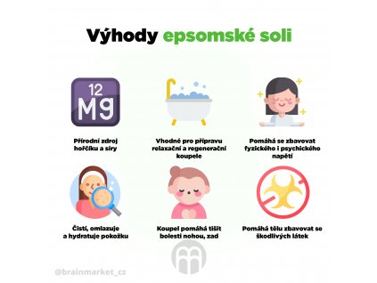 epsomska sul