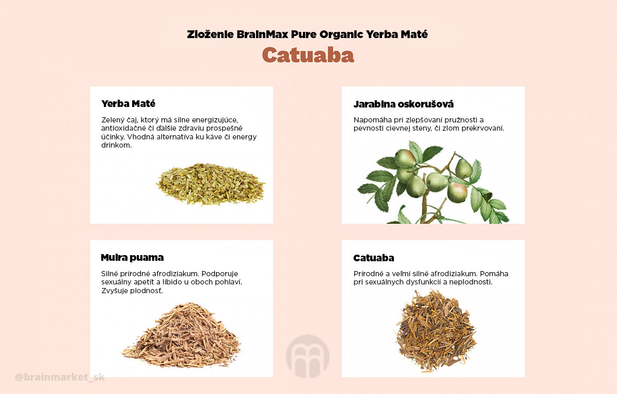 BrainMax Pure Yerba Maté, Catuaba, 1000 g Obrázek