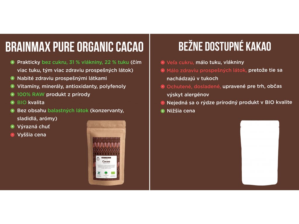 BrainMax Pure Cacao, Bio Kakao z Peru, 1000 g Obrázek