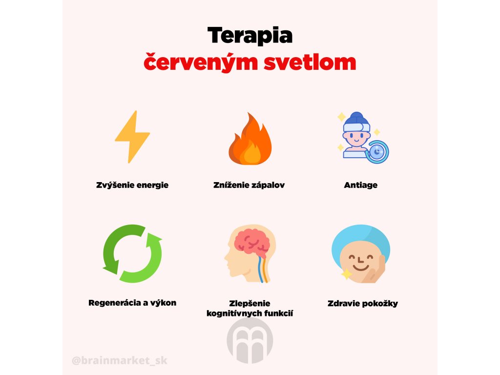 Red light panel Blight 1500 PRO Obrázek