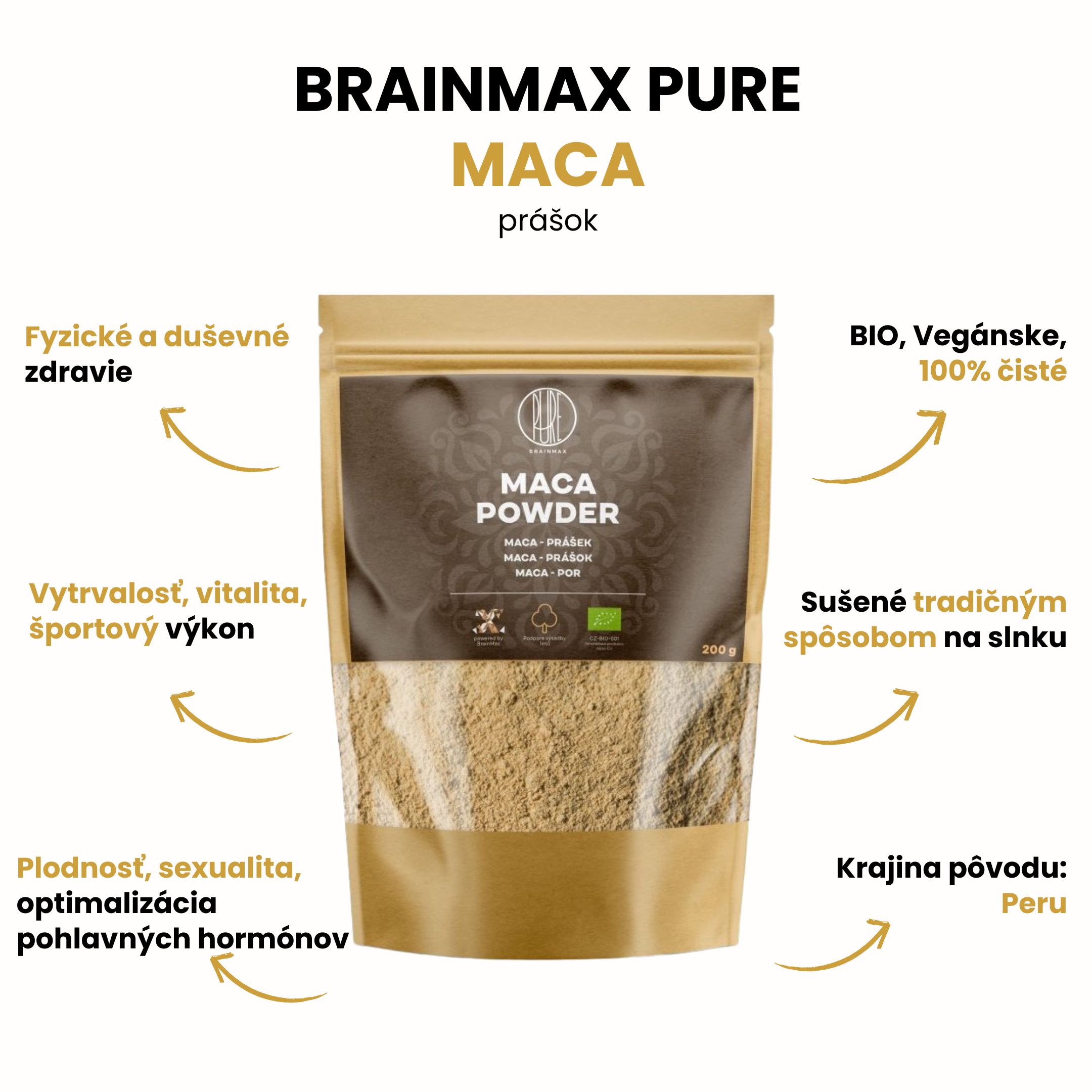 BrainMax Pure Maca BIO prášek, 200 g Obrázek