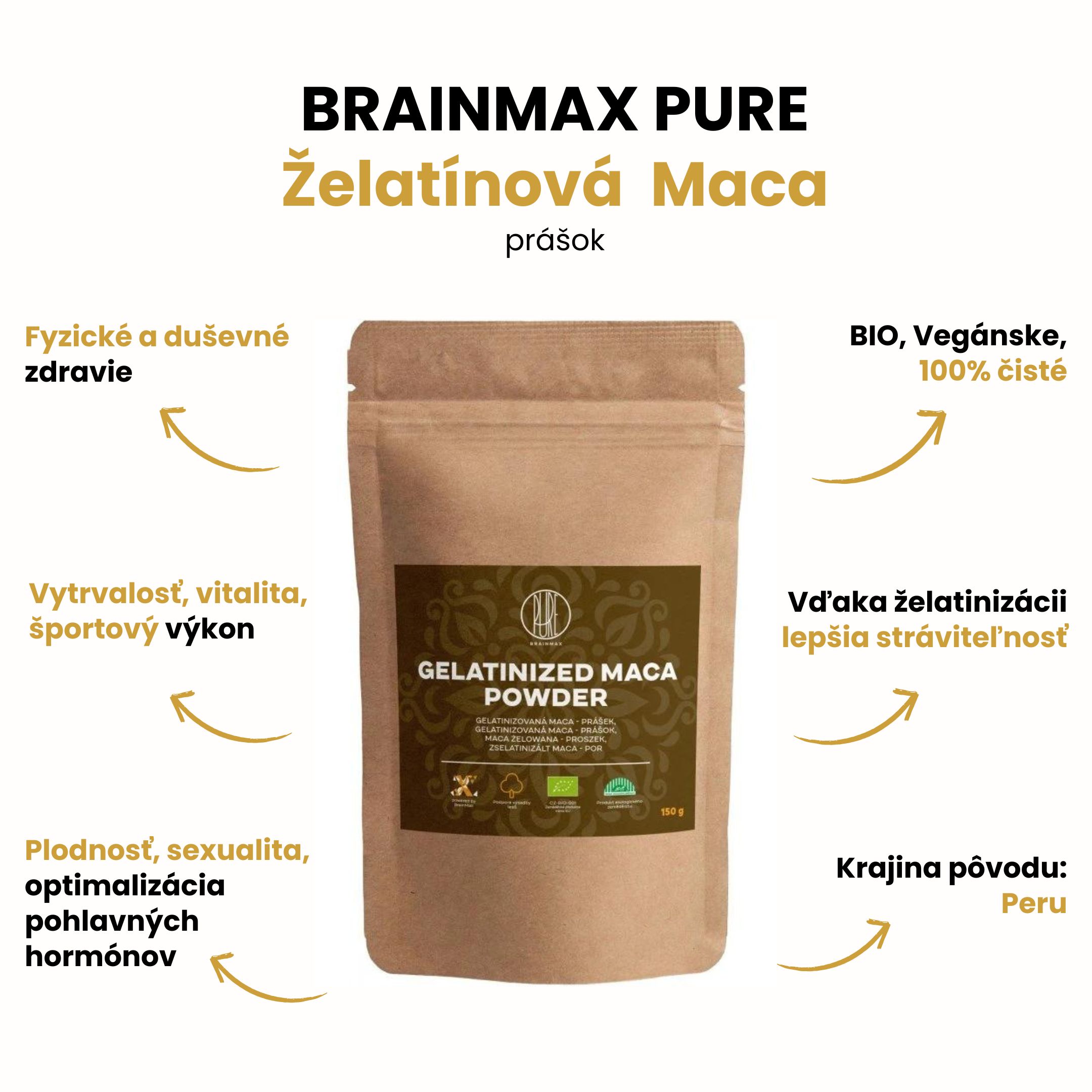 BrainMax Pure Maca želatinovaná BIO prášek, 150 g Obrázek
