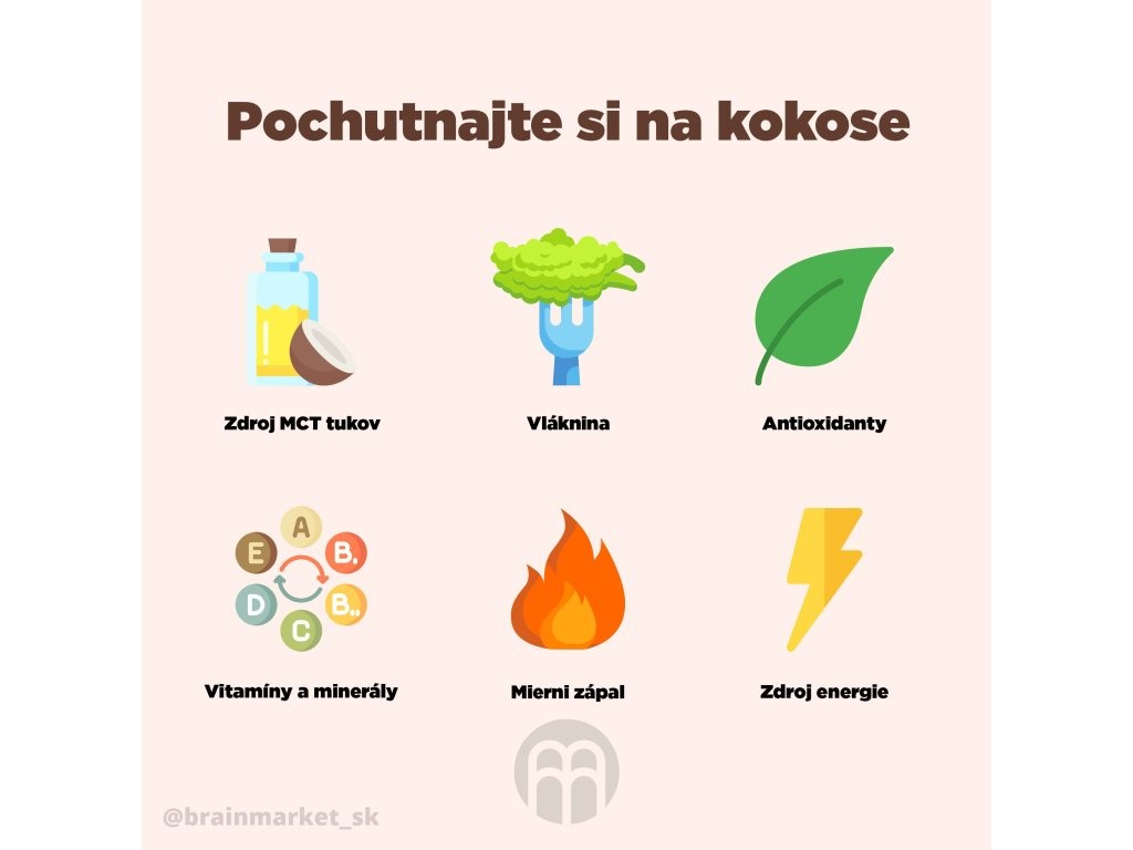 BrainMax Pure Kokosové chipsy BIO, 100 g Obrázek