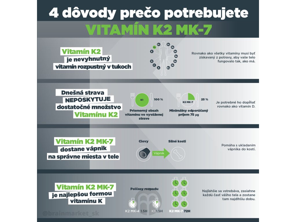 BrainMax Vitamin D3 & K2, D3 5000 IU / K2 jako MK7 150 mcg, vzorek, 4 kapsle Obrázek