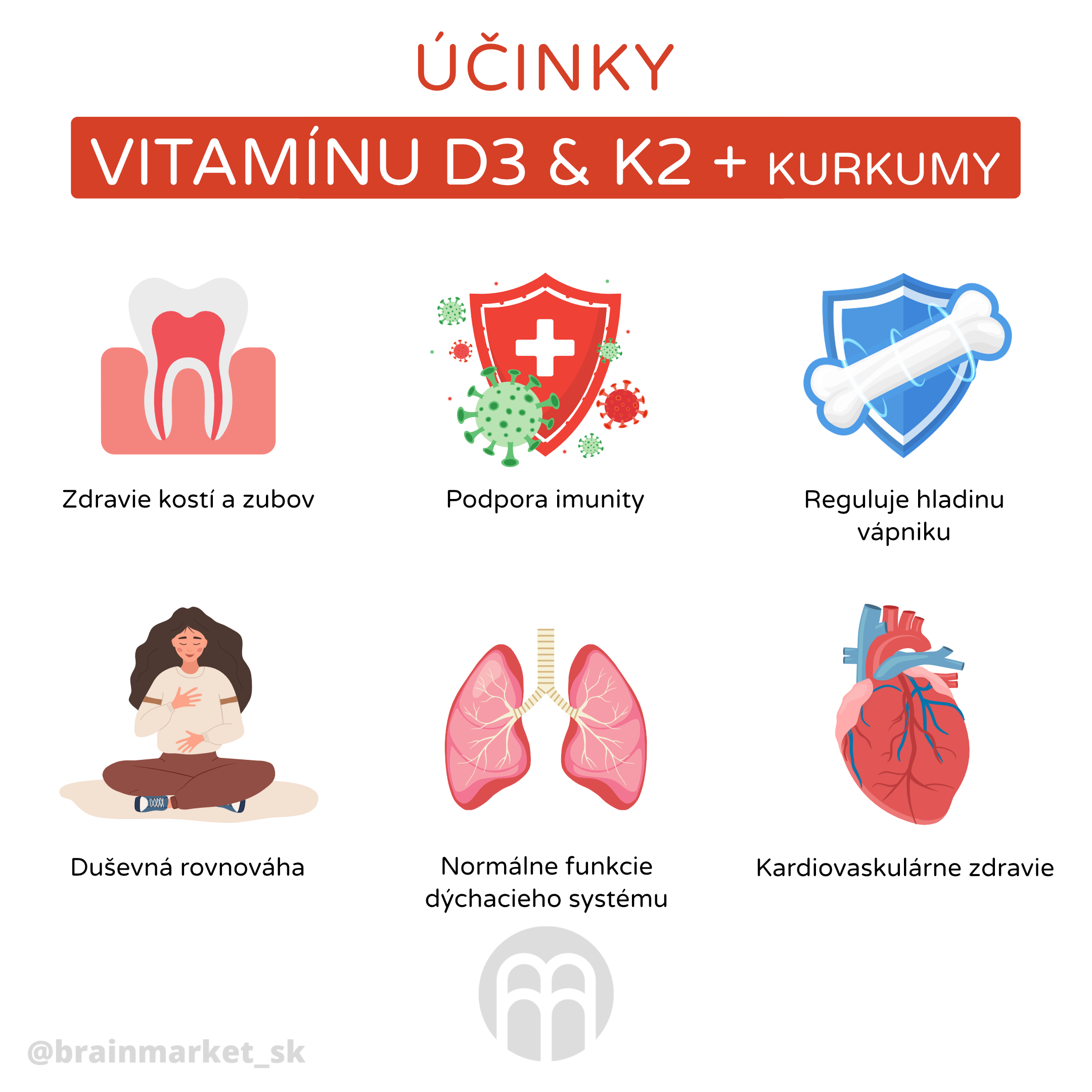 BrainMax Vitamin D3 & K2, D3 5000 IU / K2 jako MK7 150 mcg, vzorek, 4 kapsle Obrázek