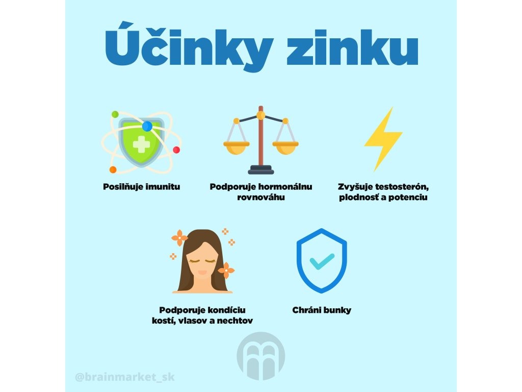 BrainMax Zinc Complex, Zinek, Selen, Měď a Kurkuma, vzorek 4 kapsle Obrázek