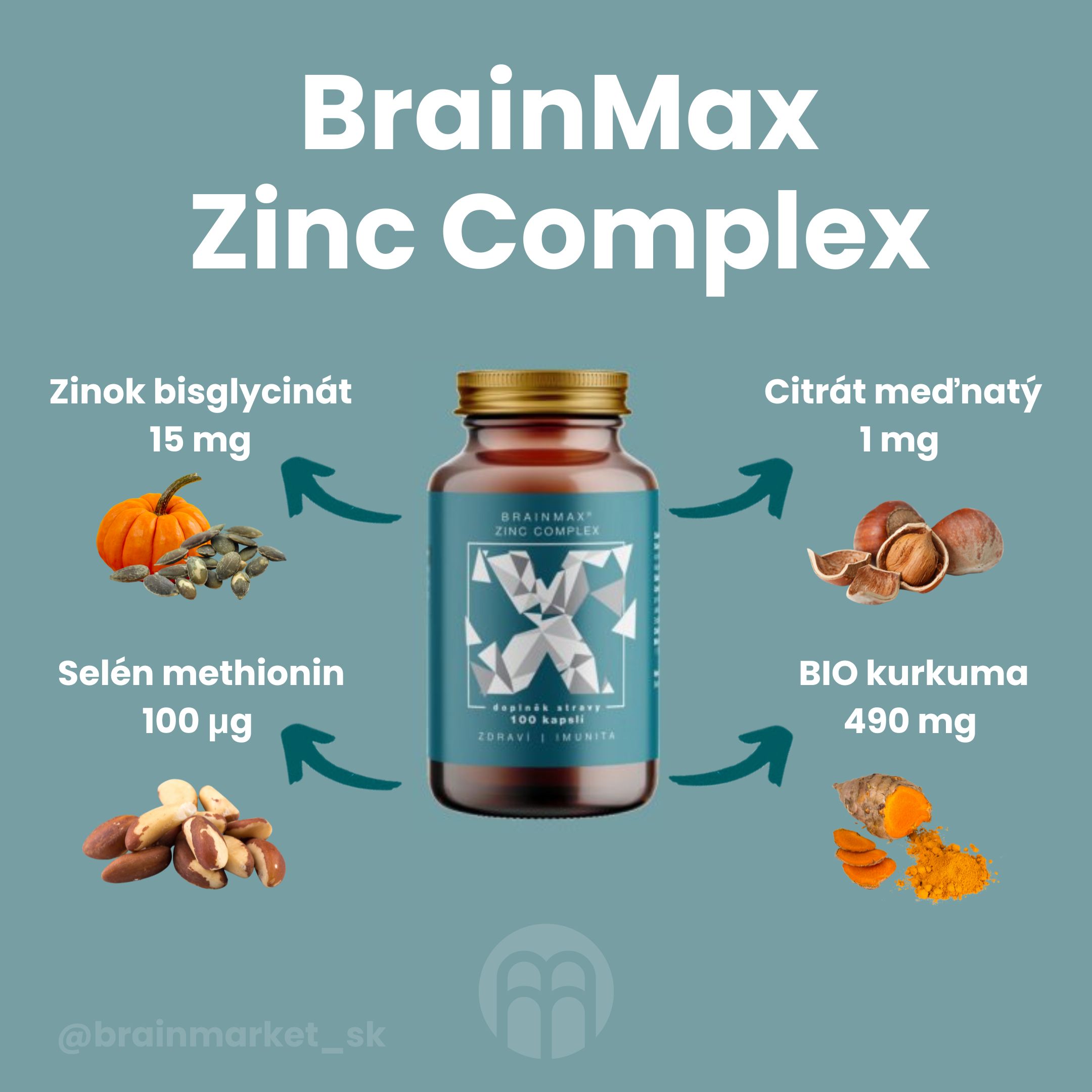 BrainMax Zinc Complex, Zinek, Selen, Měď a Kurkuma, vzorek 4 kapsle