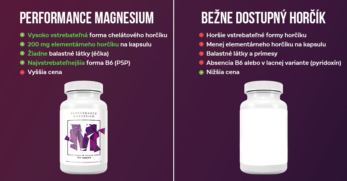 BrainMax Performance Magnesium 1000 mg, vzorek, 4 kapsle, (Hořčík 200 mg + Vitamín B6) Obrázek
