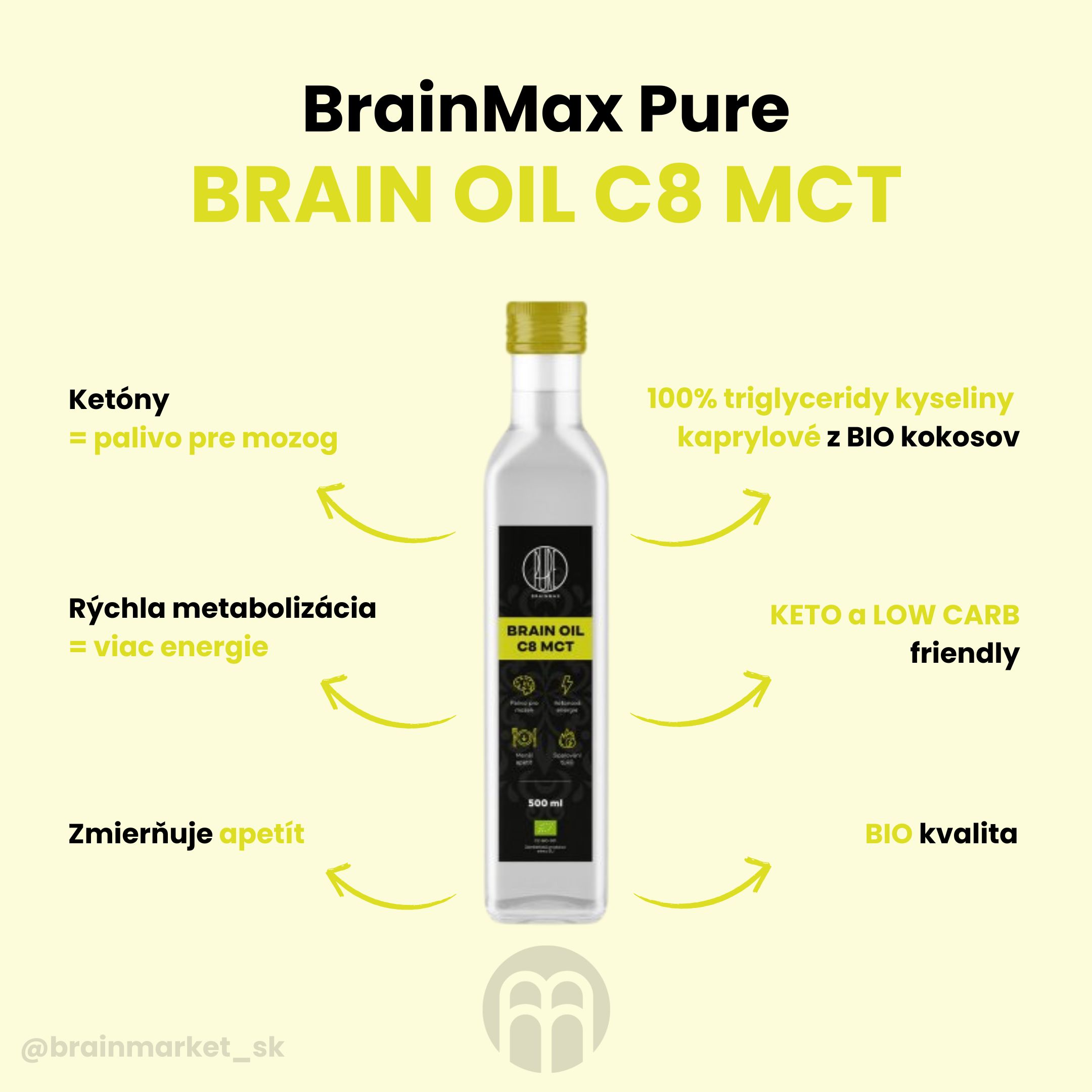 BrainMax Pure Brain MCT Oil C8 BIO, 500 ml Obrázek