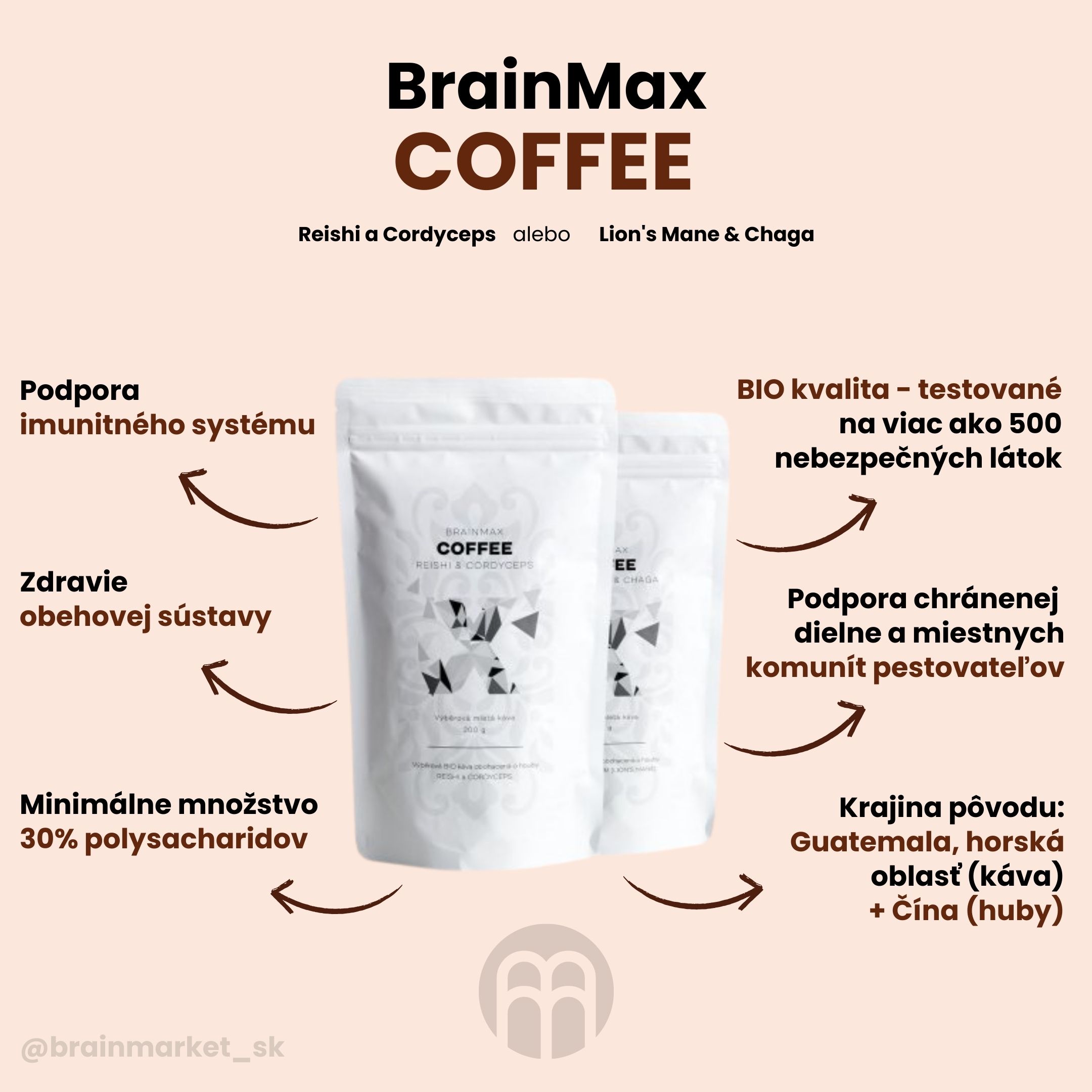 BrainMax Coffee Reishi & Cordyceps, káva s vitálními houbami, BIO, 200g Obrázek