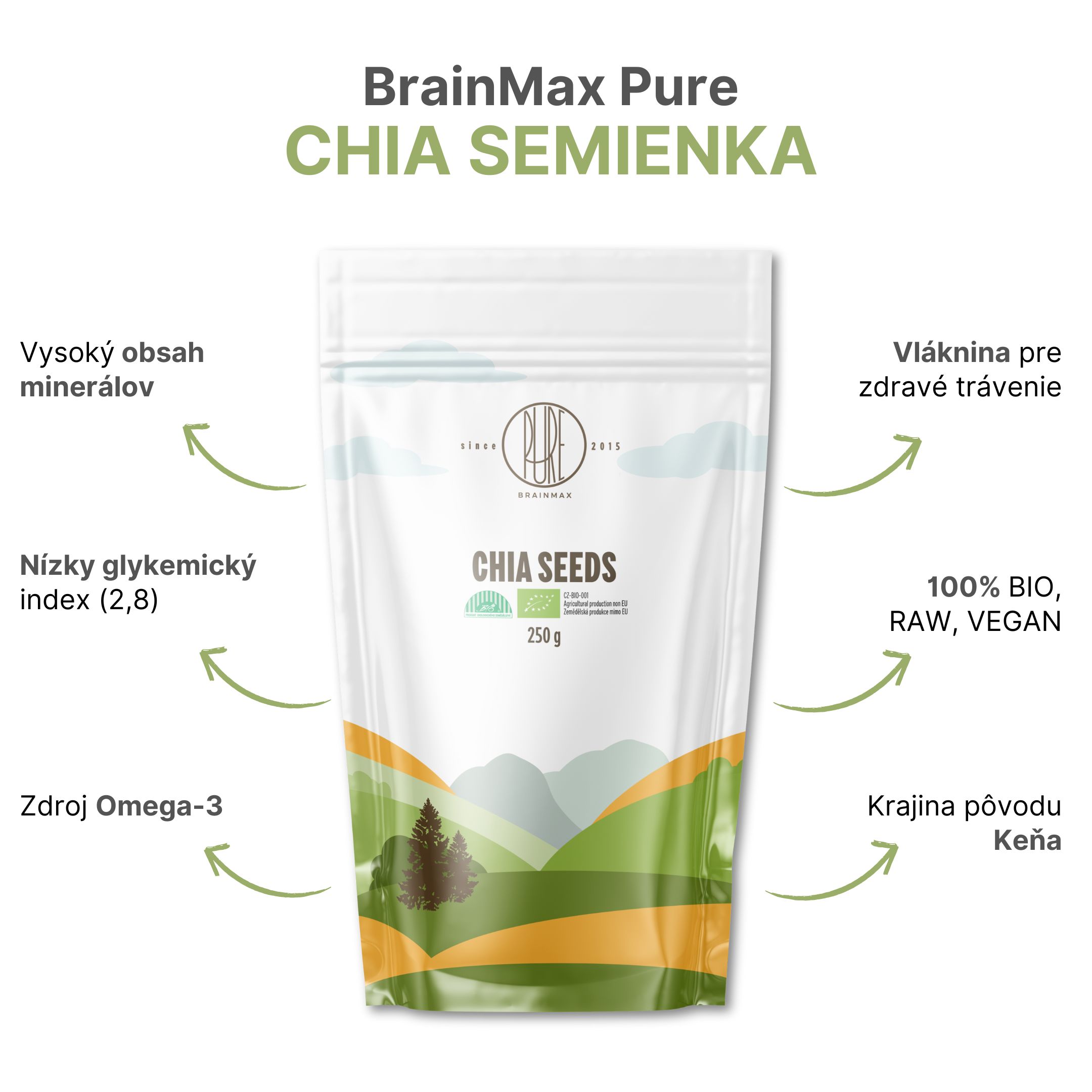 BrainMax Pure Chia semínka BIO, 250 g Obrázek