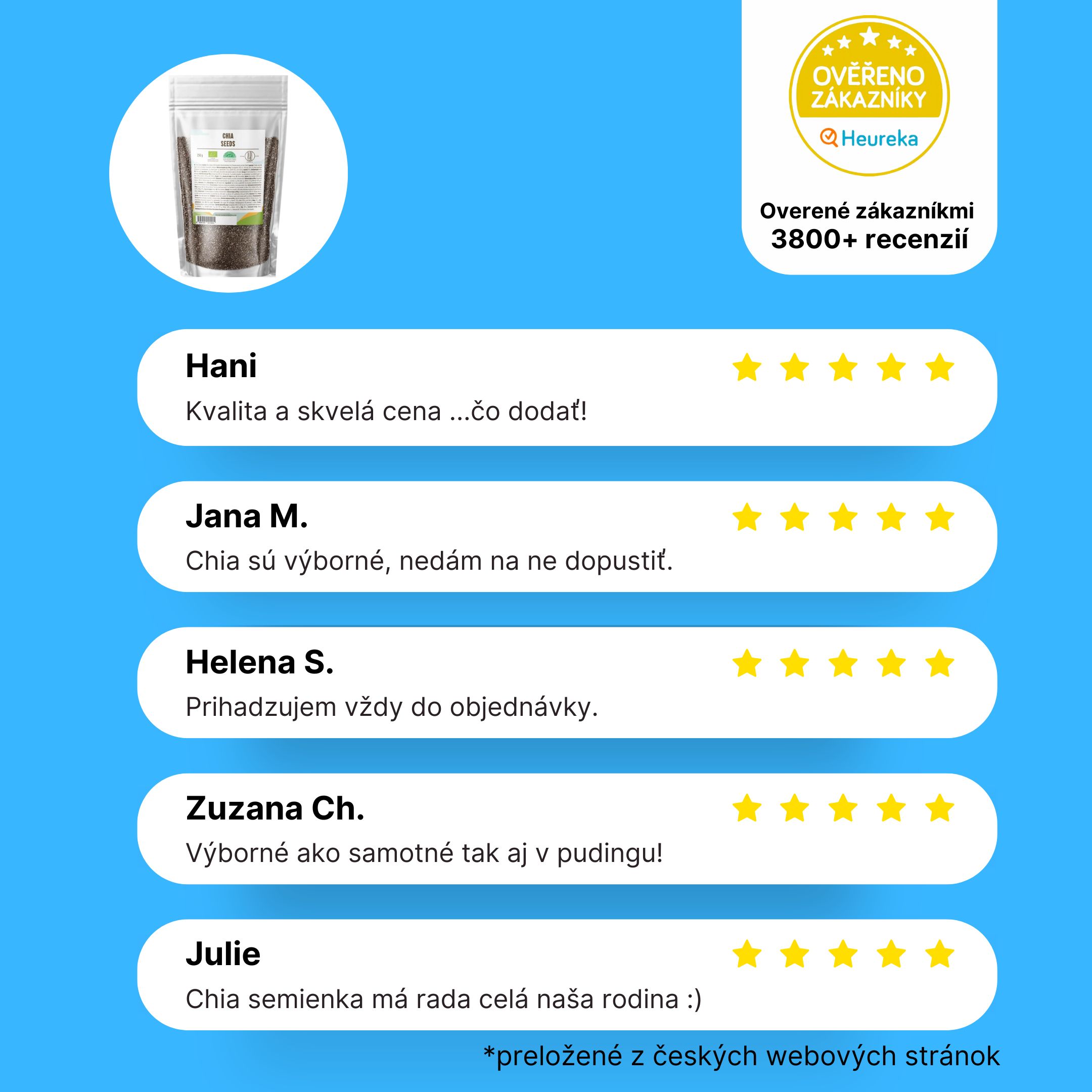 BrainMax Pure Chia semínka BIO, 250 g Obrázek