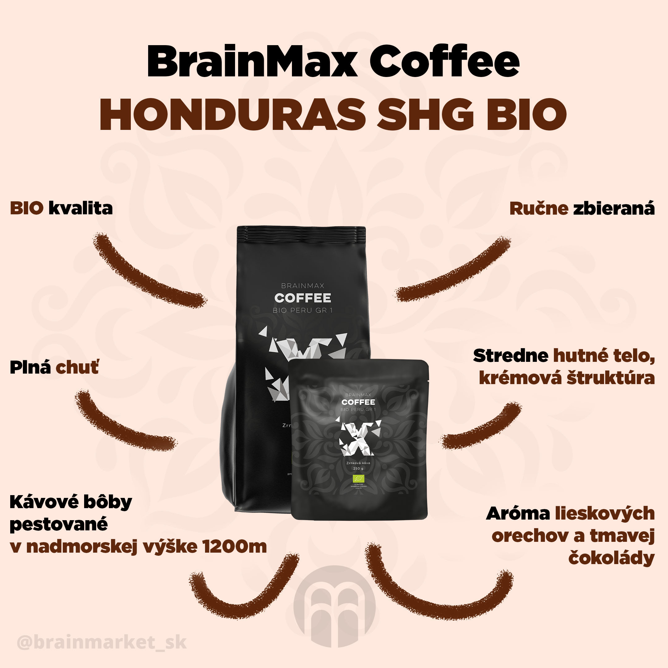 BrainMax Coffee, Káva Honduras SHG BIO, 250g, Zrno Obrázek