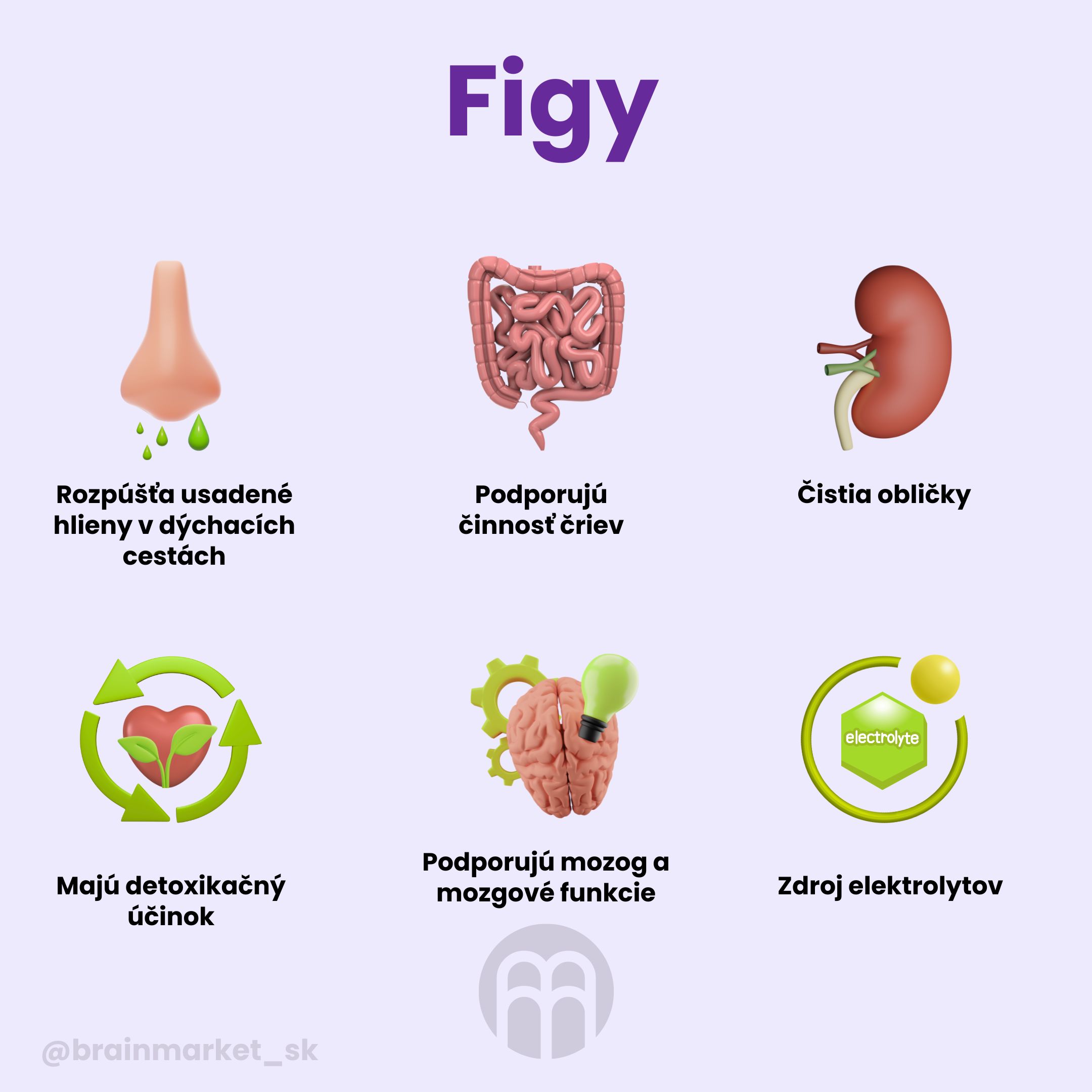 BrainMax Pure Fíky sušené - celé BIO, 250 g Obrázek