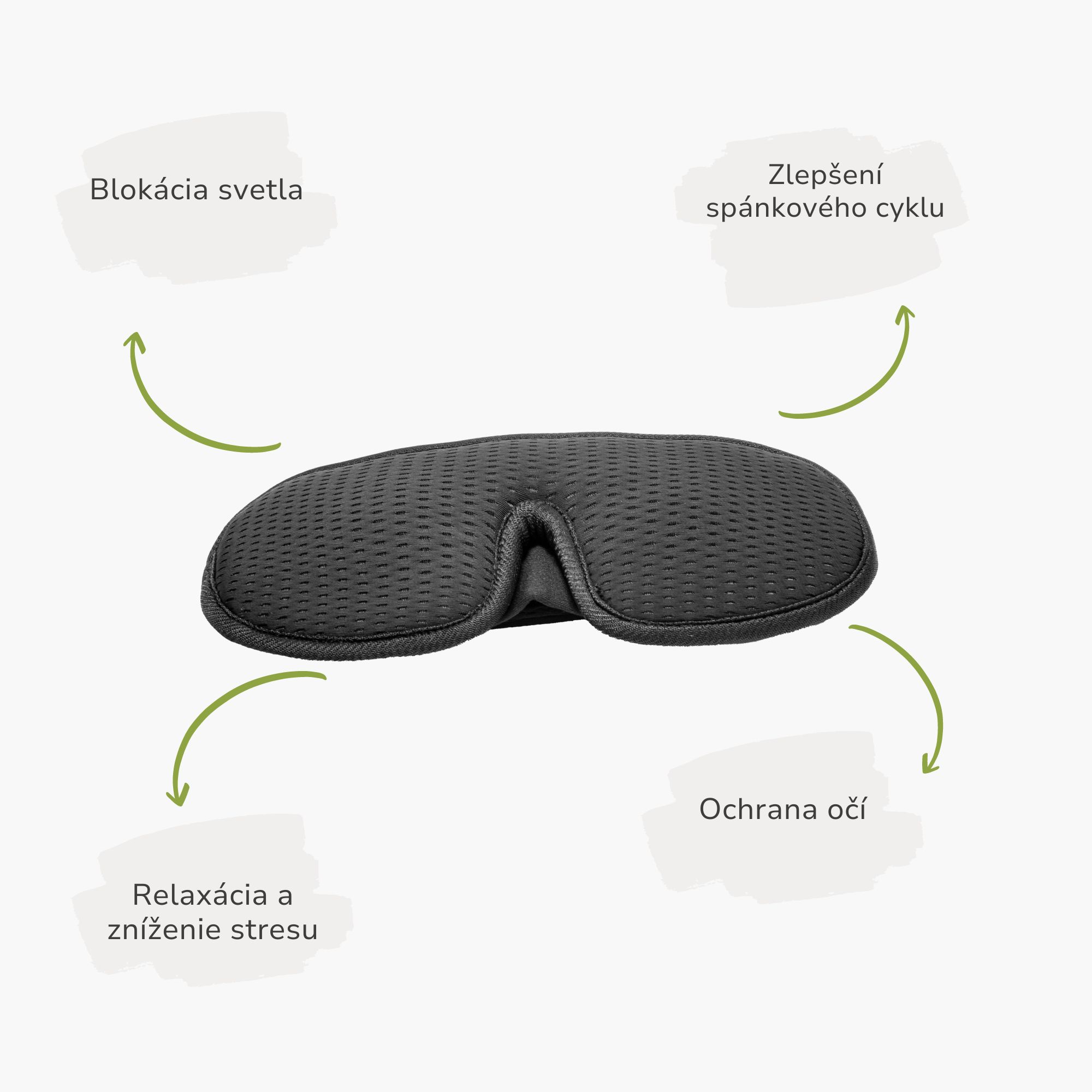 BrainMax Anatomicky tvarovaná maska na spaní TOTAL DARK, AIR Obrázek