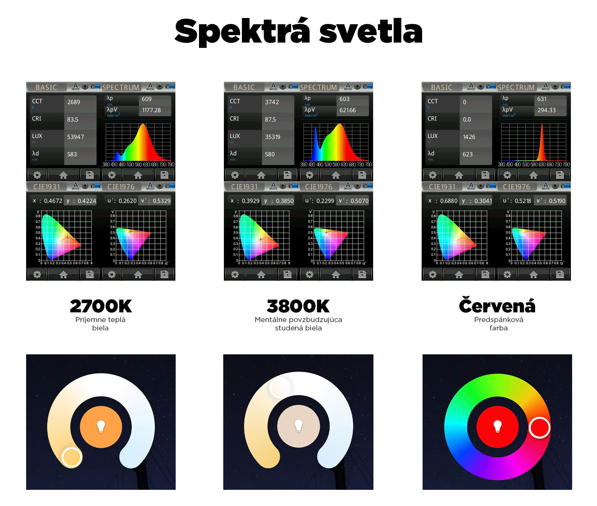 Chytrá žárovka Blight LED, závit E14, 5,5 W, WiFi, APP, stmívatelná, barevná Obrázek