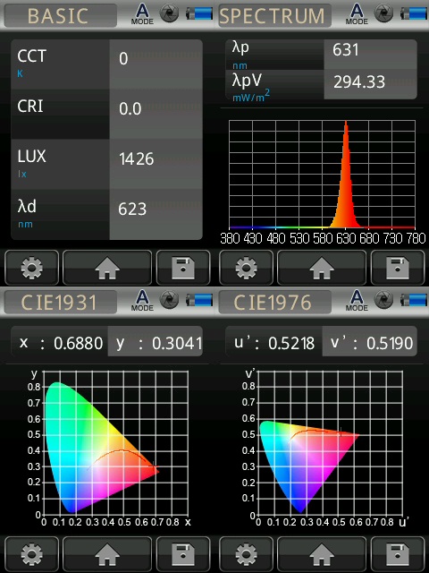 Chytrá žárovka Blight LED, závit GU10, 5,5 W, WiFi, APP, stmívatelná, barevná Obrázek