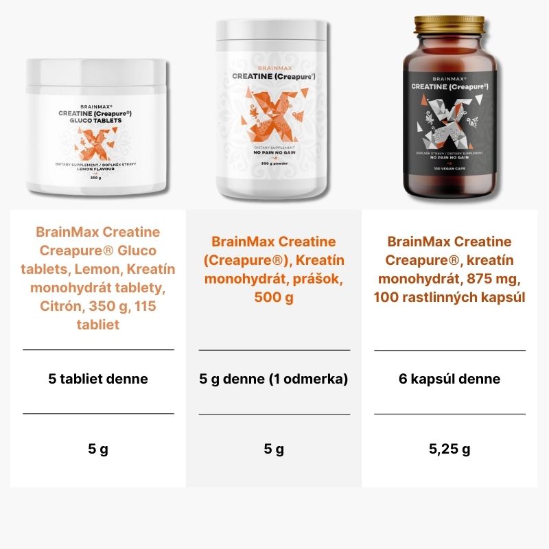 BrainMax Creatine (Creapure®), Kreatin monohydrát, 500 g Obrázek