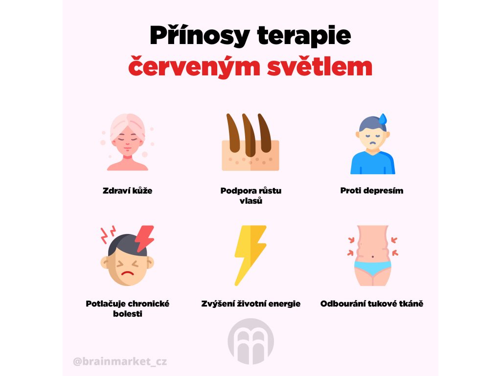 Red light panel Blight 500 PRO Obrázek