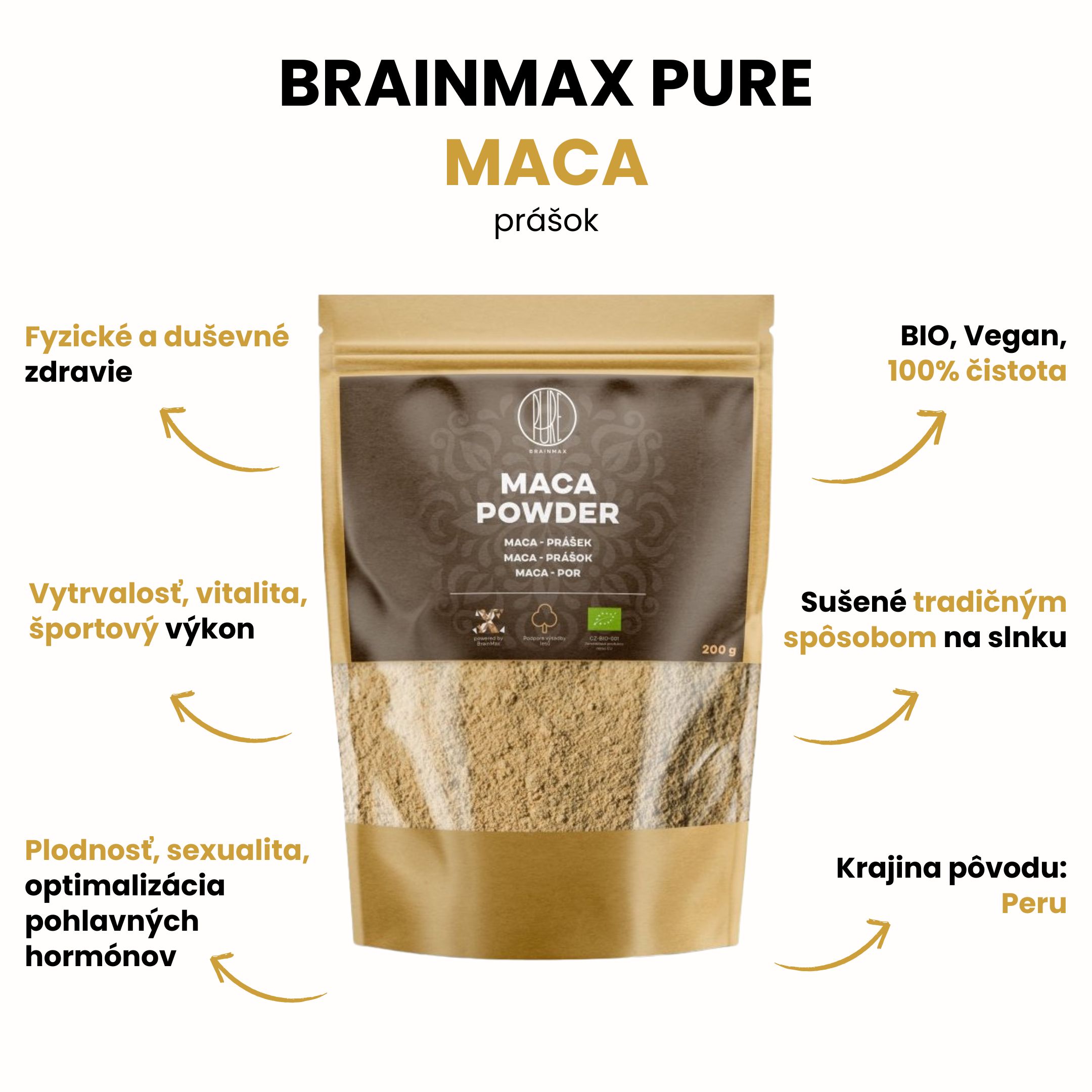 BrainMax Pure Maca BIO prášek, sampler 15 g Obrázek