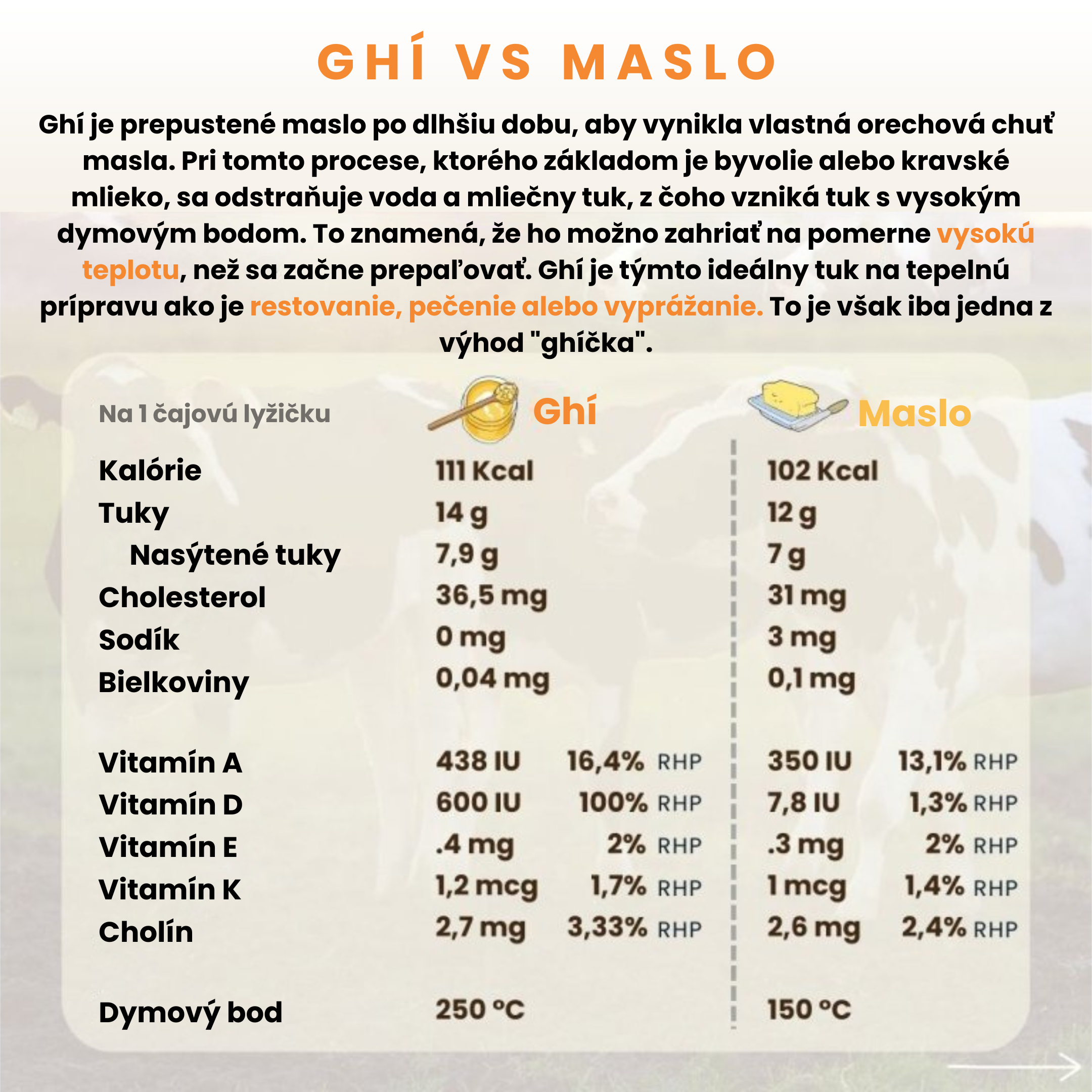 BrainMax Pure Ghee, přepuštěné máslo GHÍ, BIO, 340 ml Obrázek
