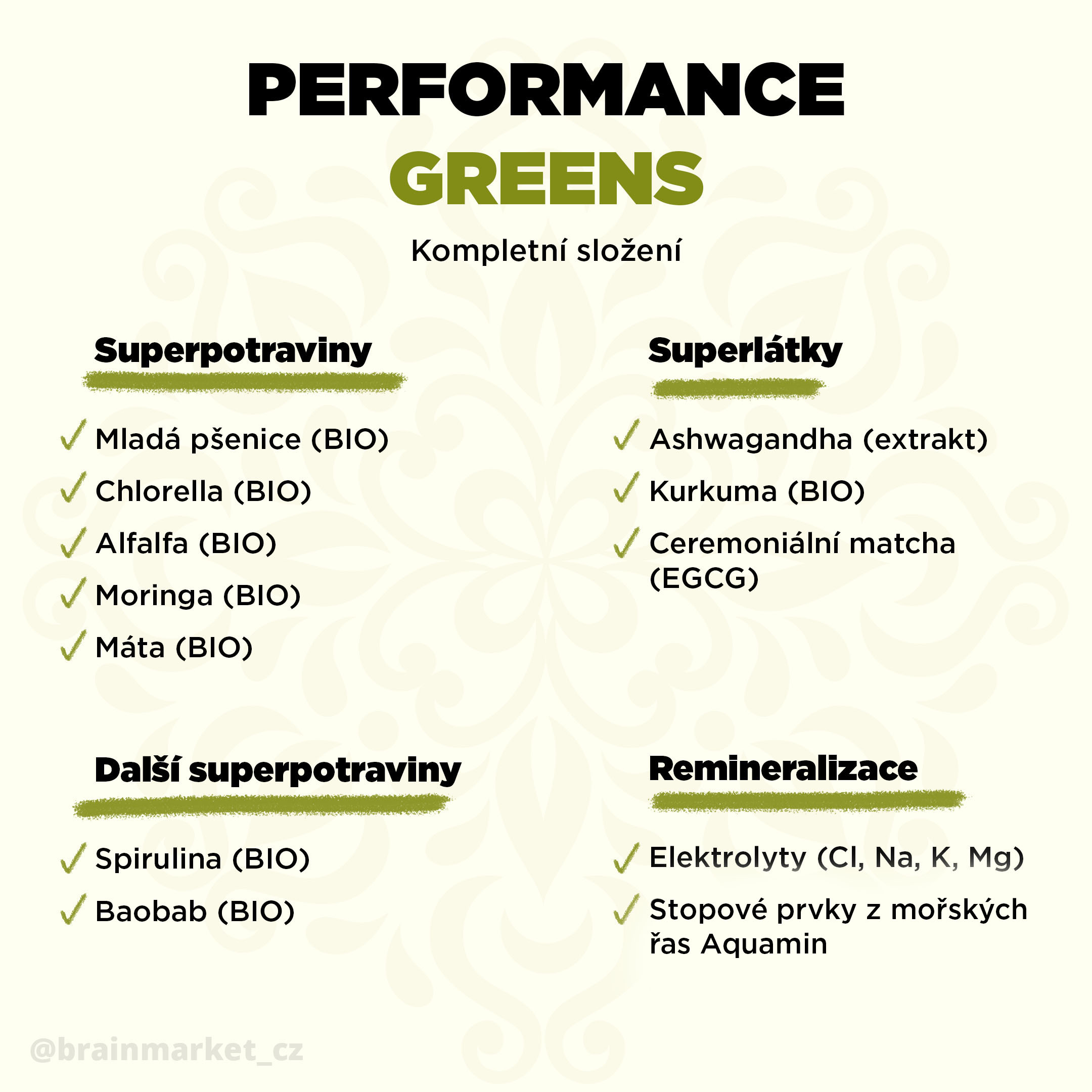 BrainMax Performance Greens, VZOREK Obrázek