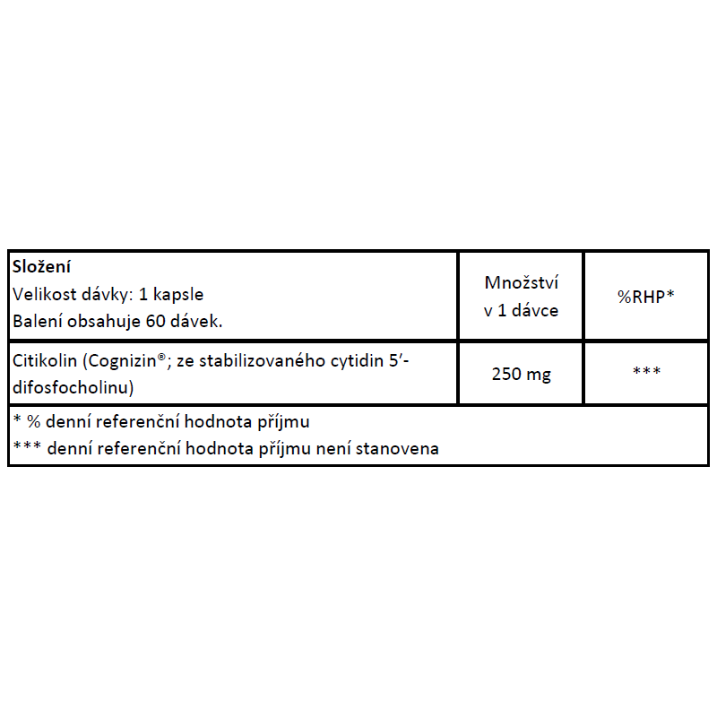 Jarrow Formulas CDP cholin, Citikolin, 250 mg, 60 kapslí Obrázek