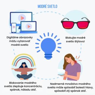 BrainMax BrainMarket brýle blokující 100% modrého a zeleného světla, TRON - II. jakost Obrázek