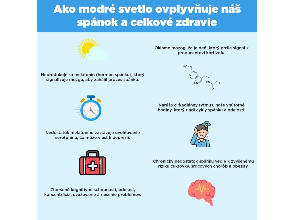 BrainMax BrainMarket brýle blokující 100% modrého a zeleného světla, TRON - II. jakost Obrázek