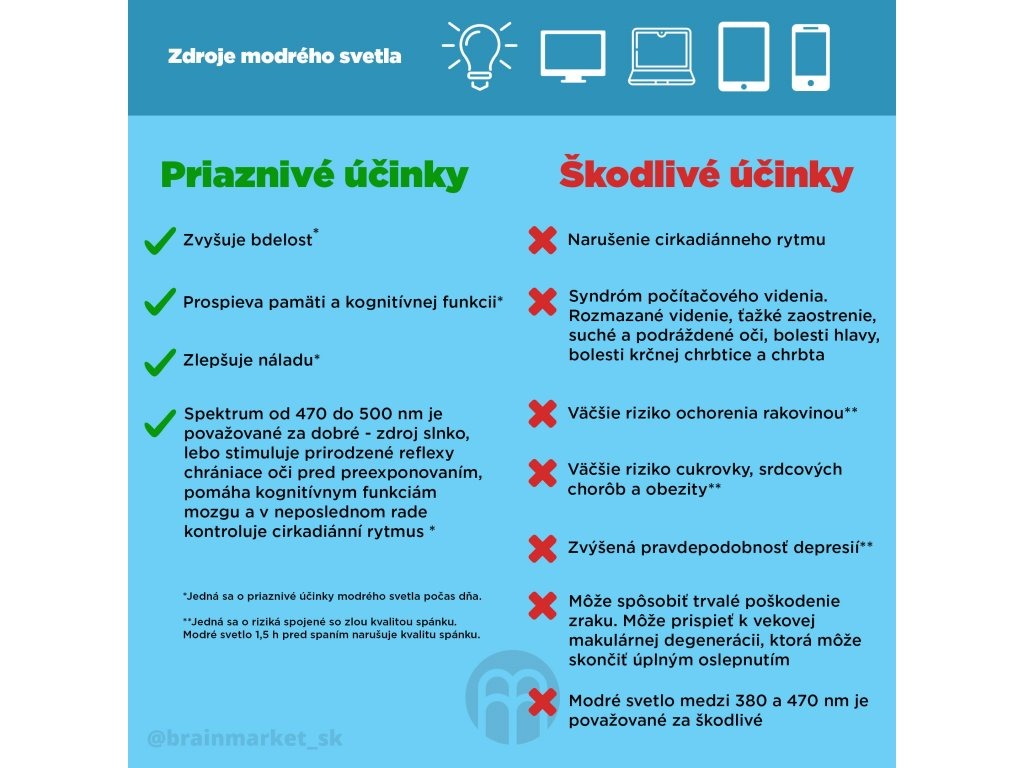 BrainMax BrainMarket brýle blokující 100% modrého a zeleného světla, TRON - II. jakost Obrázek