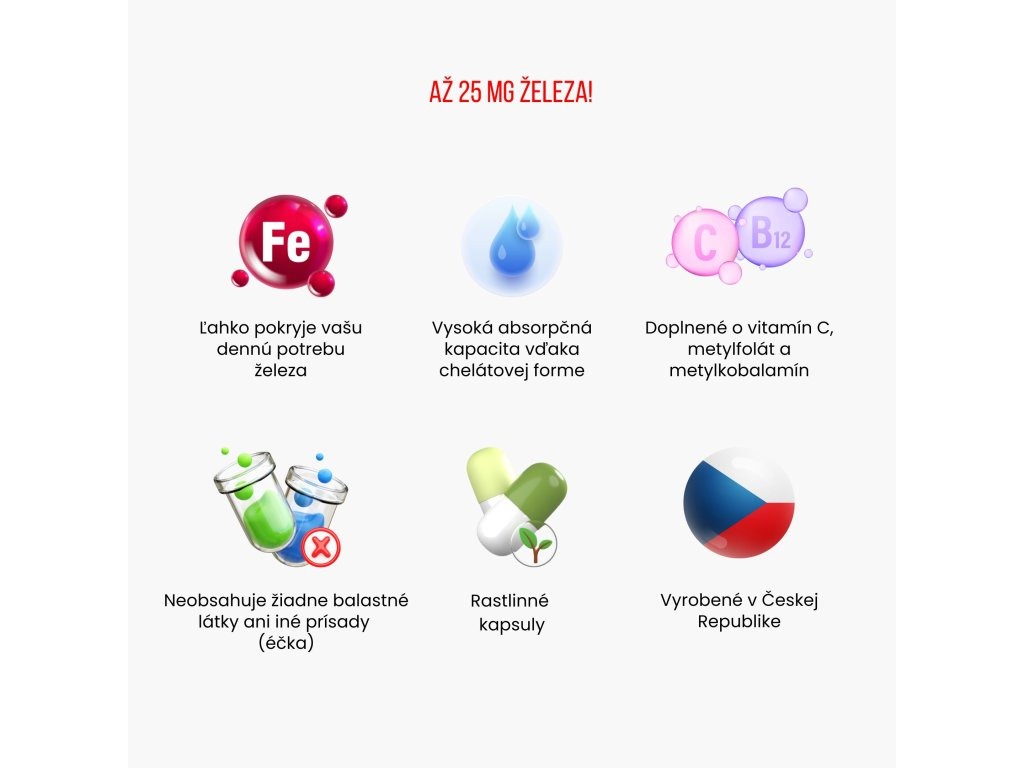 BrainMax Iron Complex, železo bisglycinát, 25 mg, 100 rostlinných kapslí Obrázek