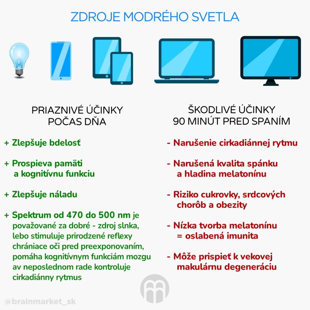 BrainMax Brýle blokující 100% modrého a zeleného světla TRON, dětské Obrázek