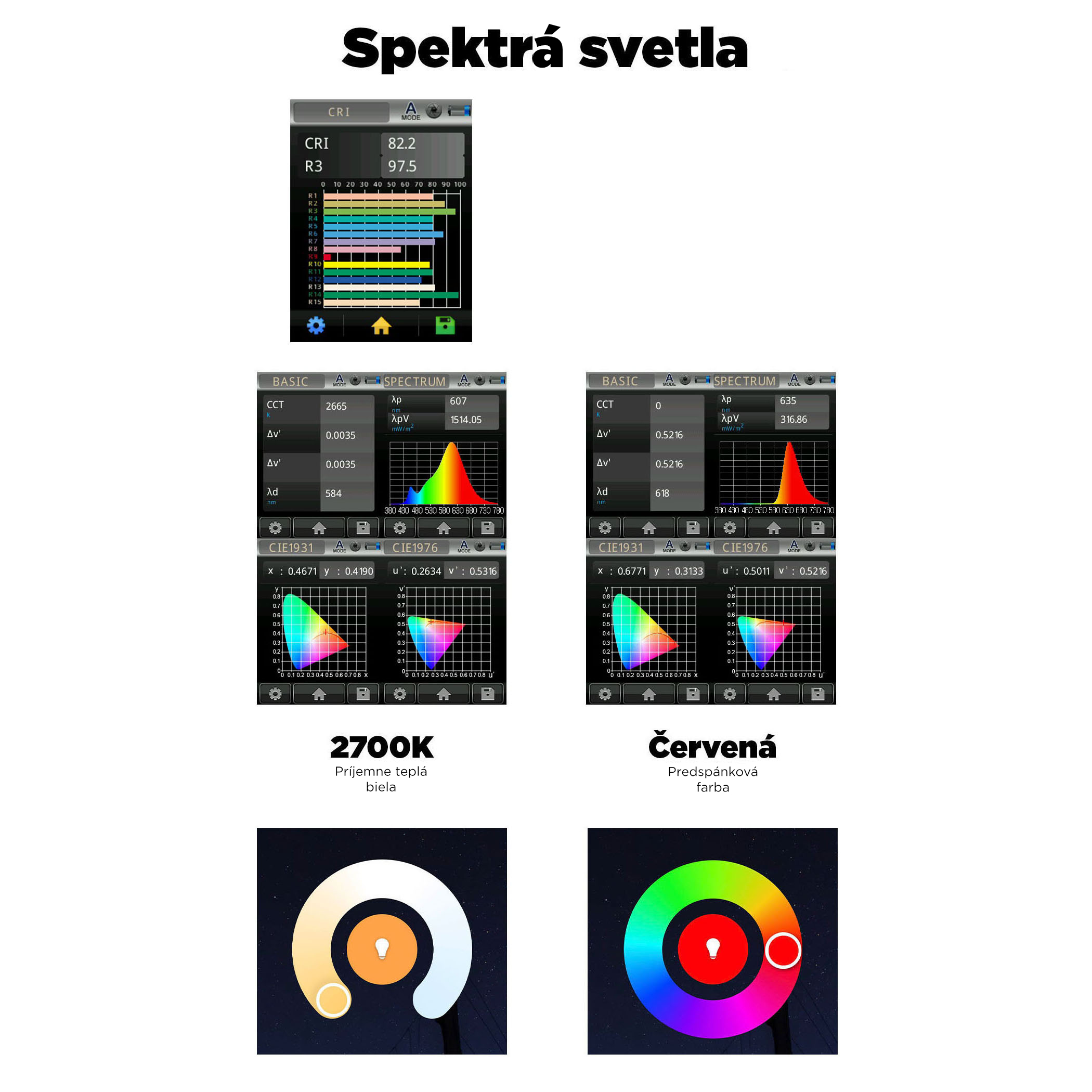 Chytrá žárovka BrainLight LED, závit E27, 8,5W, s ovladačem, stmívatelná Obrázek