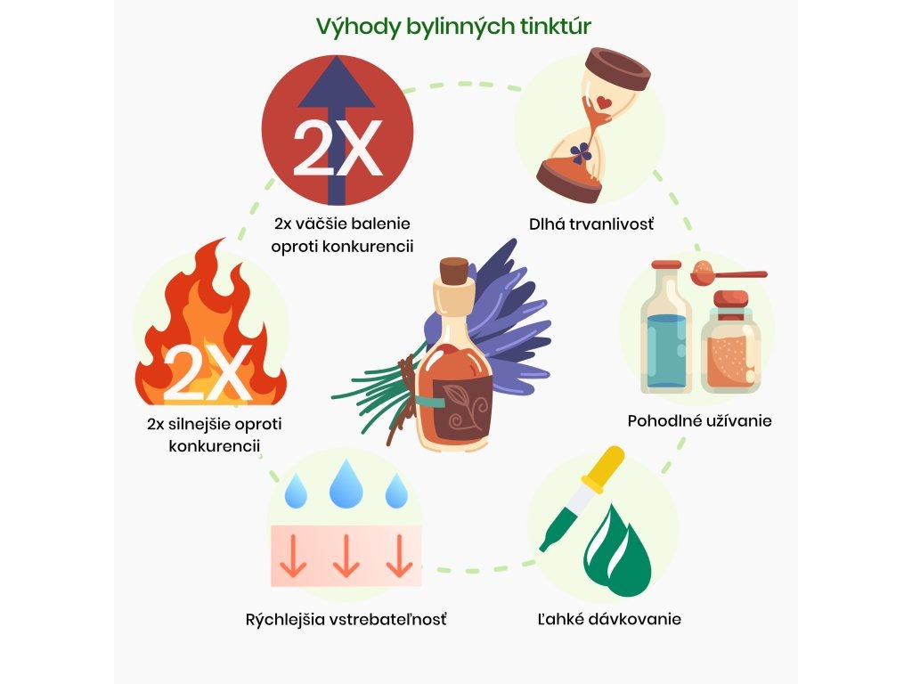 BrainMax Pure Česnek tinktura 1:3, 100 ml Obrázek