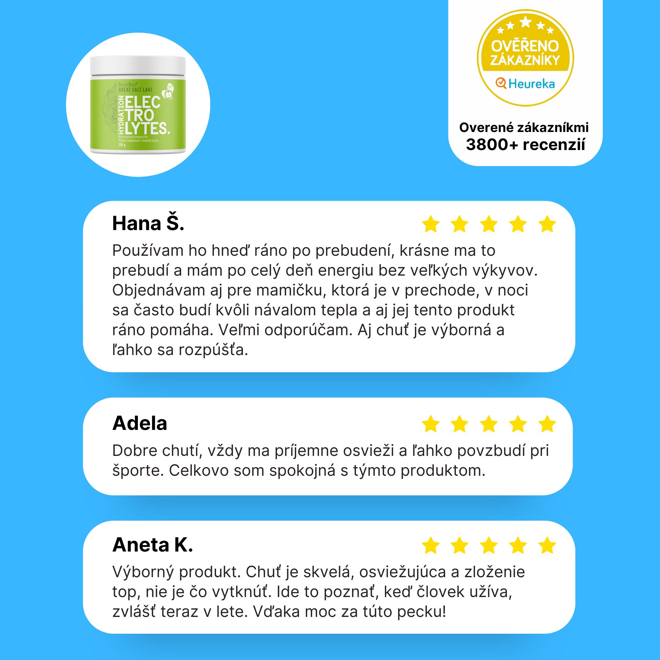 BrainMax Liquid Sport Electrolytes, Elektrolyty pro každý den, 120 ml Obrázek