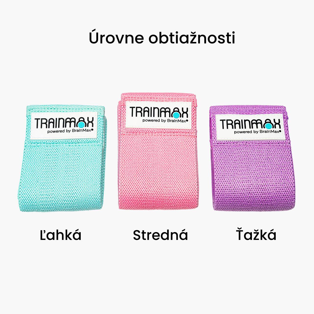 TrainMax posilovací gumy / Booty Band Obrázek