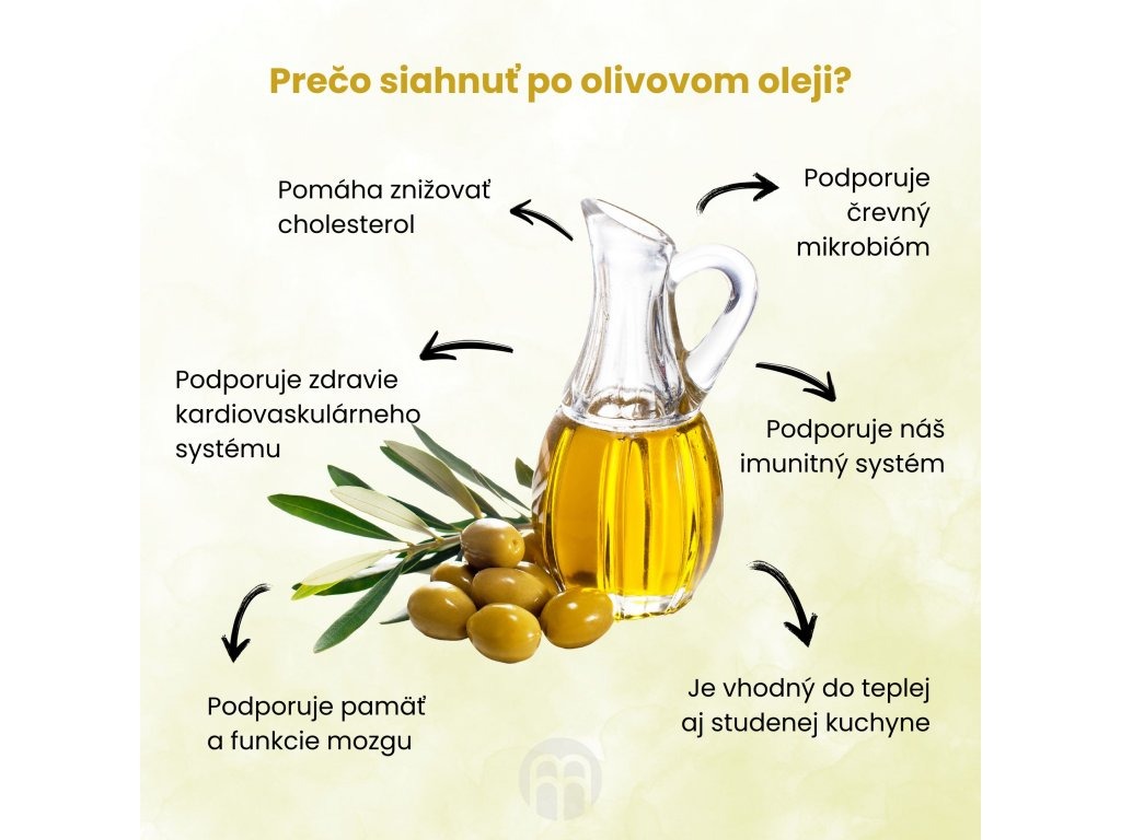 BrainMax Pure Extra panenský olivový olej Picual, BIO, 500 ml Obrázek