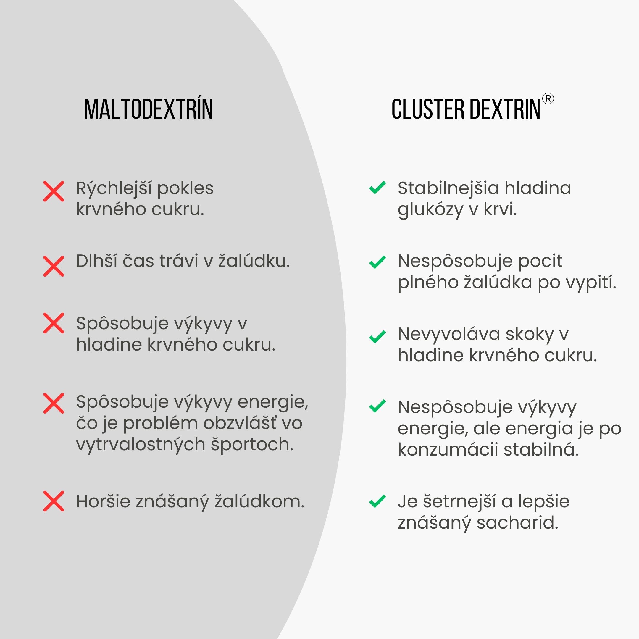 BrainMax Cluster Dextrin®, 1000 g Obrázek
