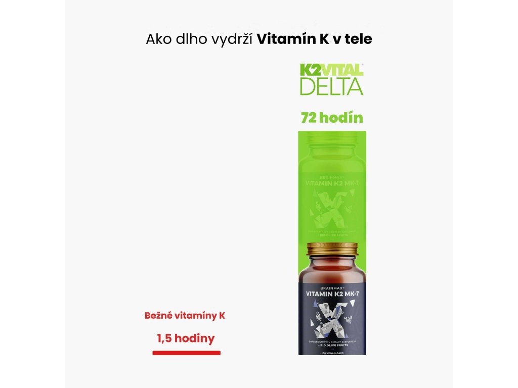 BrainMax Vitamin K2 jako MK7 all-trans K2VITAL®DELTA 150 mcg, 100 rostlinných kapslí Obrázek