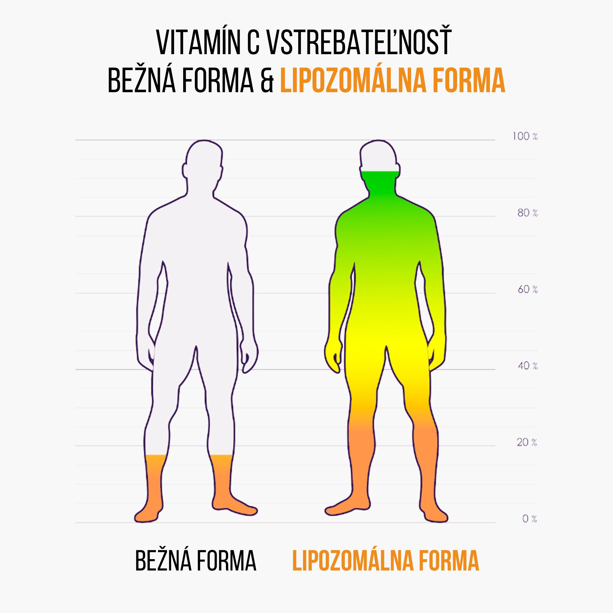 BrainMax IMMUNIZER! 60 rostlinných kapslí Obrázek