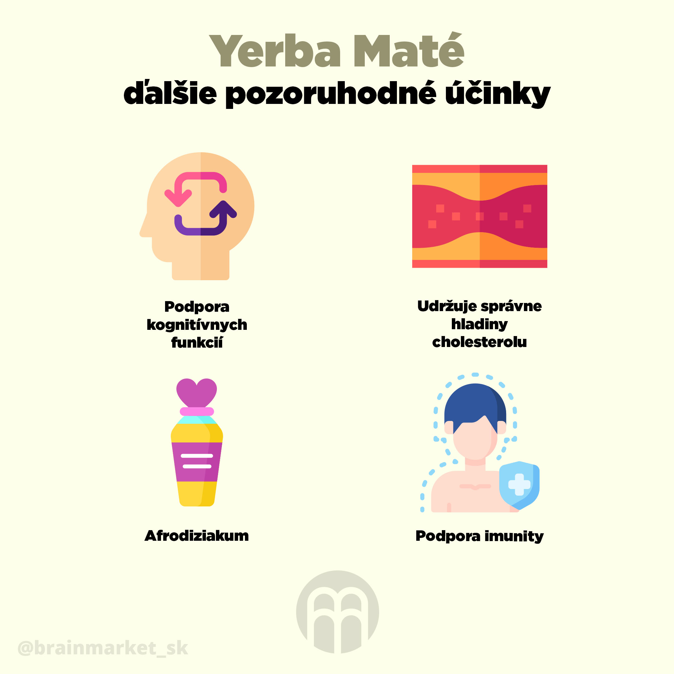BrainMax Pure Yerba Maté, Brainiac - mintavevő 20 g Obrázek